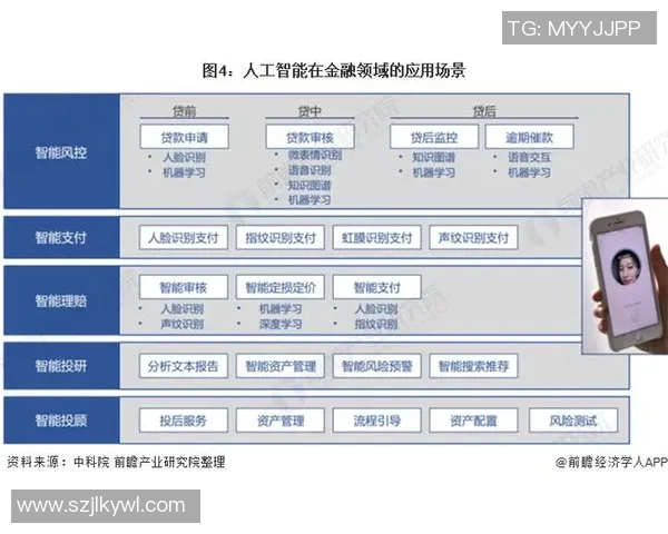 熊猫体育多模态感知技术在智能体育领域的应用与发展探讨